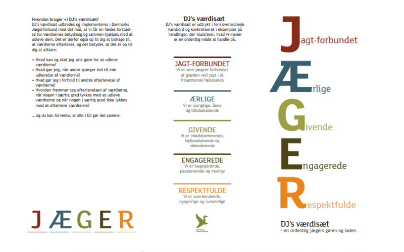 Plakat/brochure